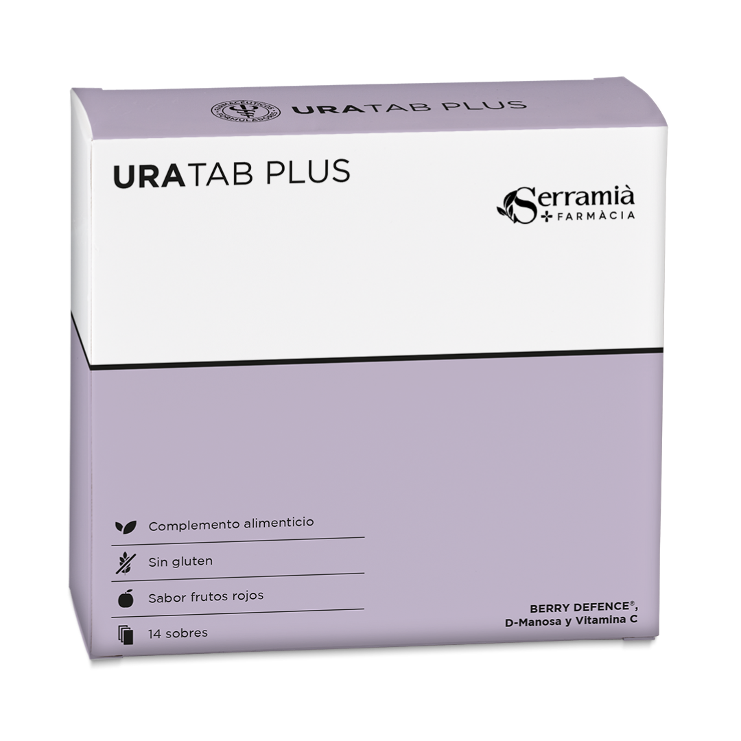 UraTab Plus